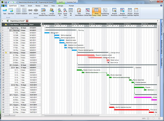 Gantt Chart Tips